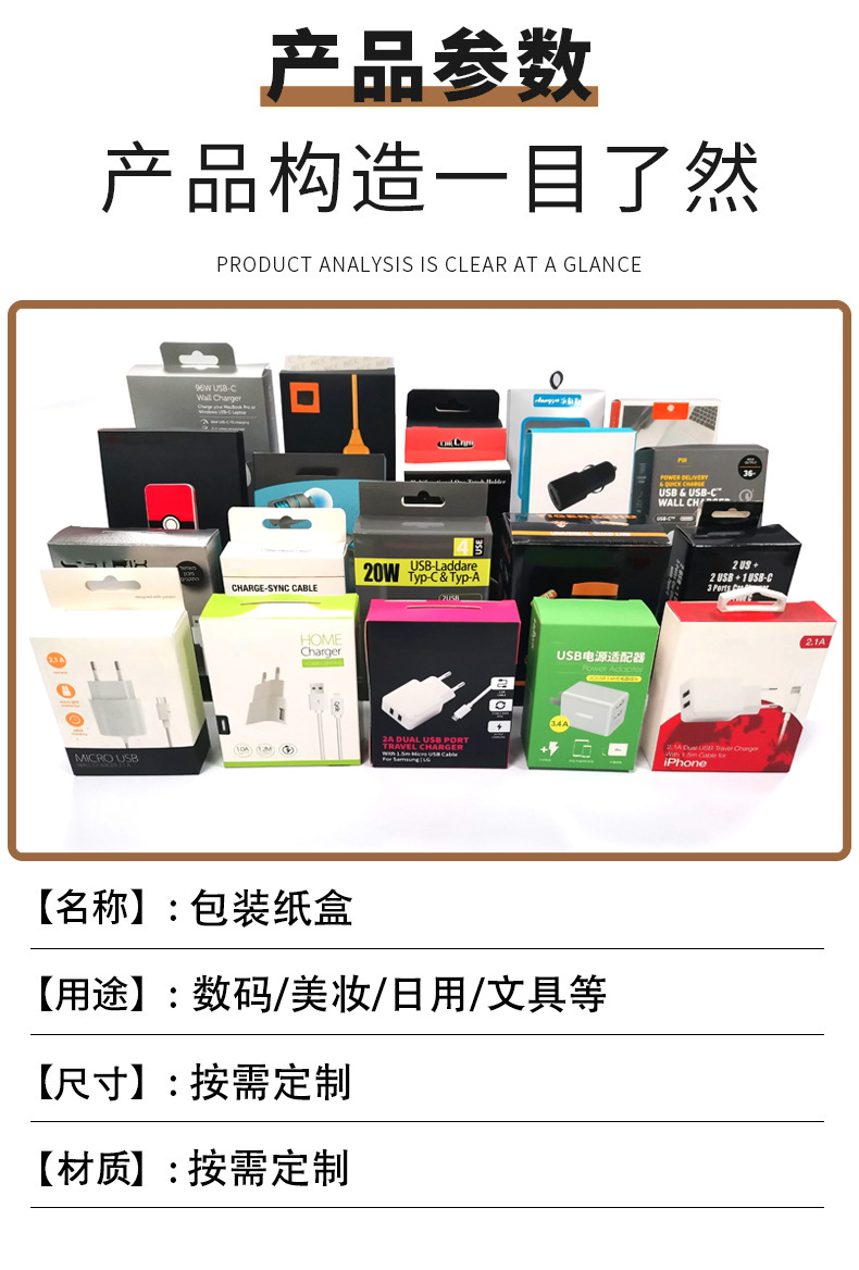 數(shù)碼包裝盒定制(圖3)