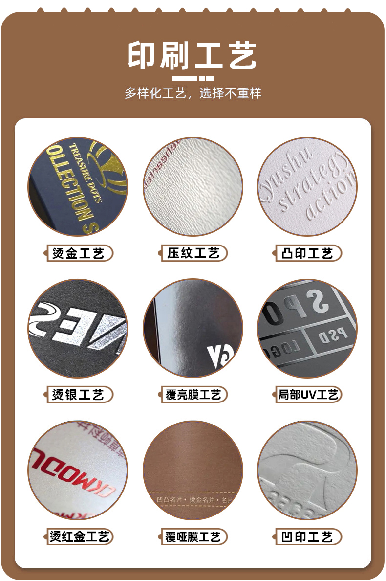 車充包裝盒定做(圖5)