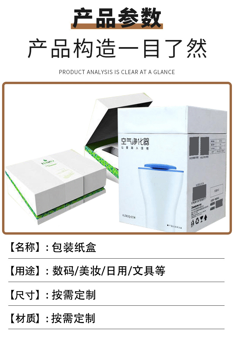 凈化器包裝盒(圖1)