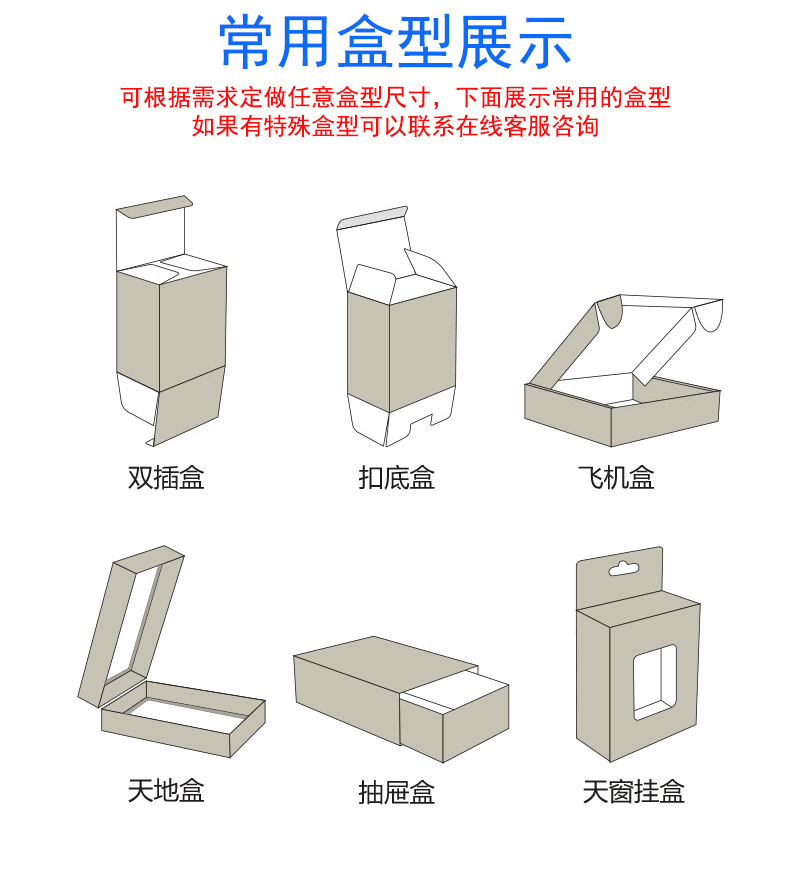 瓦楞紙包裝盒(圖6)