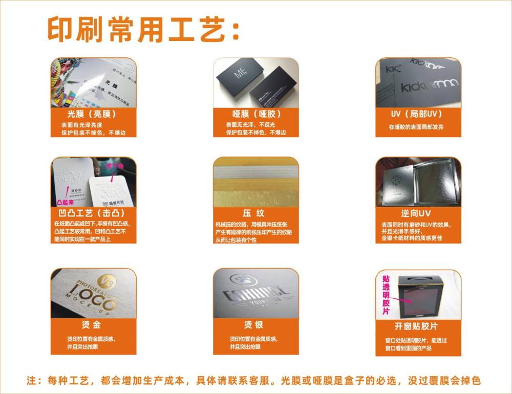 汽車雨刮器包裝盒(圖7)