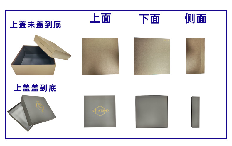 天地蓋禮盒(圖4)