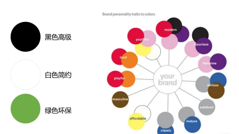 包裝盒制造商的包裝策略(圖1)
