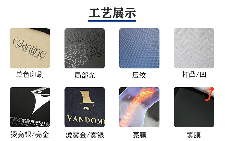 監(jiān)控器包裝盒(圖6)