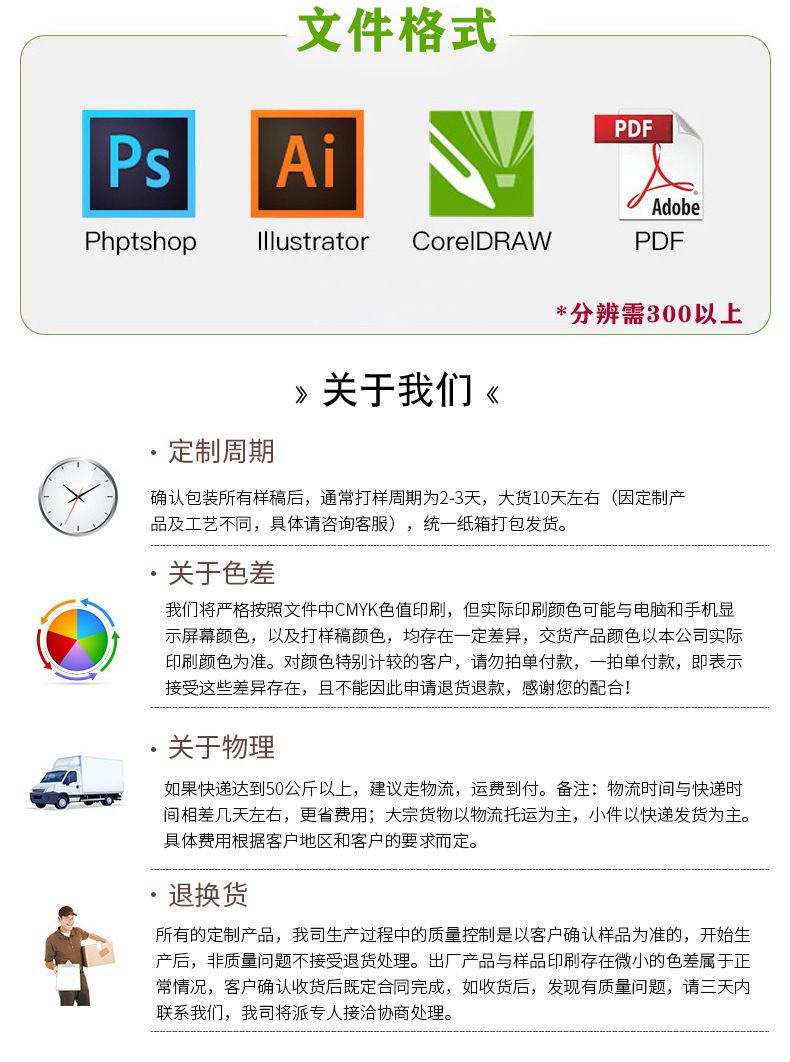 風(fēng)扇包裝盒(圖14)