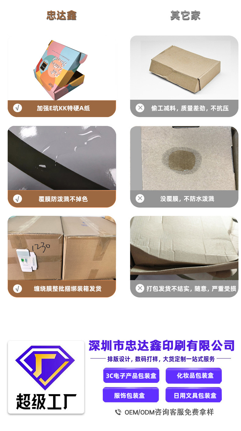 剃須刀包裝盒(圖11)