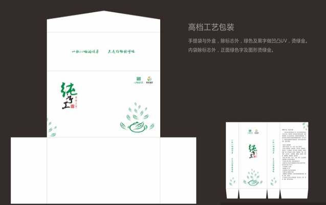 產(chǎn)品包裝盒的幾個主要設(shè)計要點(diǎn)(圖1)