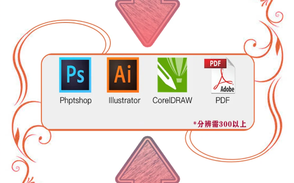常用到的紙盒文件格式是什么？(圖1)