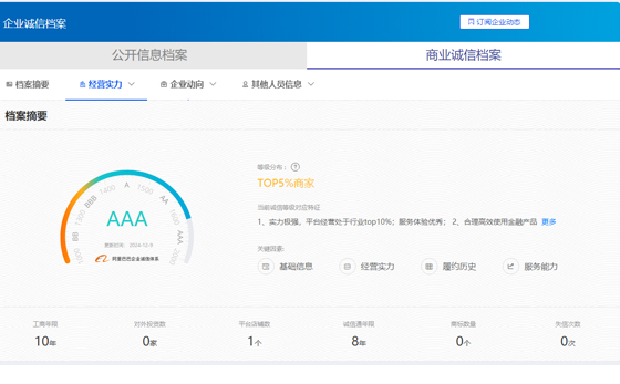 忠達鑫榮獲“深圳市2024年度信用等級評價AAA級企業(yè)”稱號(圖1)