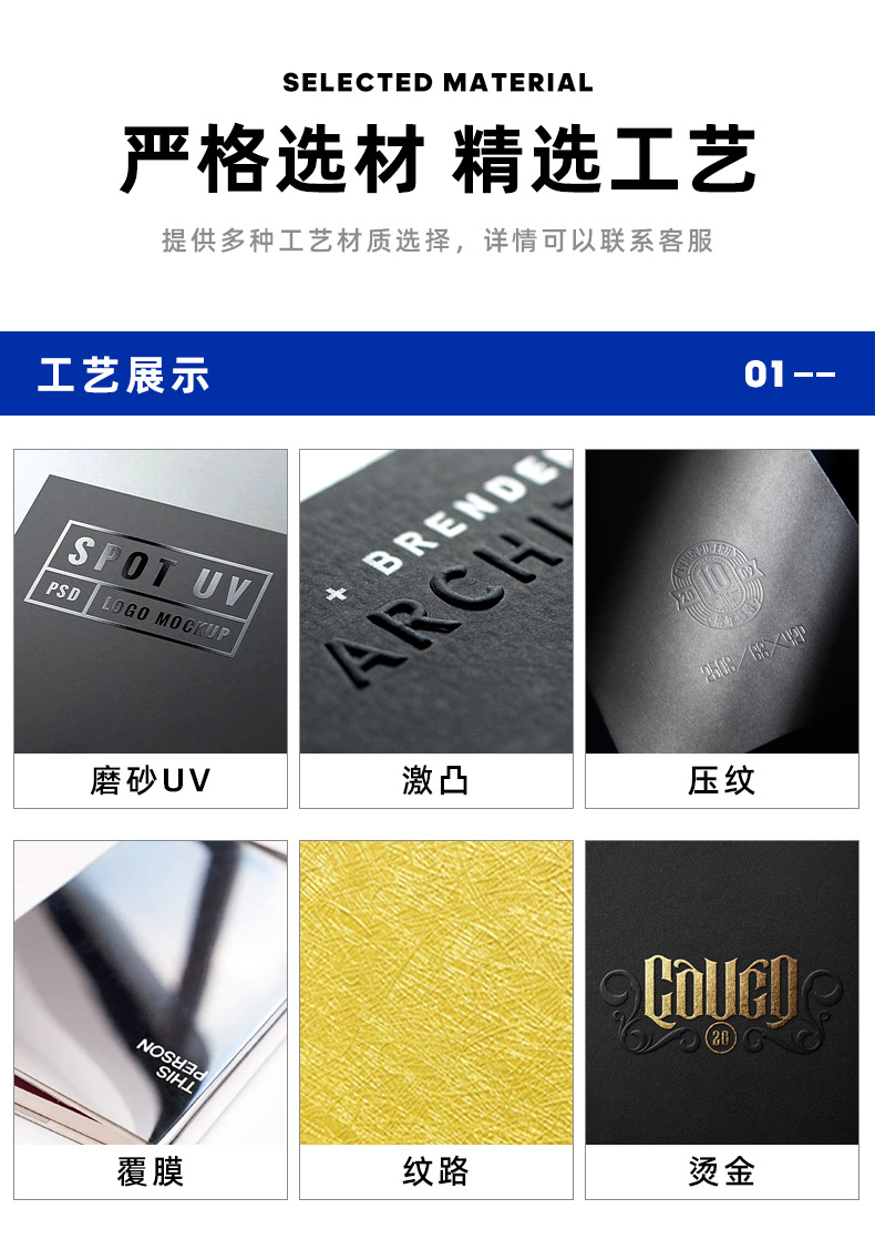 轉(zhuǎn)換器包裝盒(圖6)