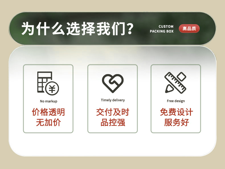 雙開門磁吸禮盒(圖1)